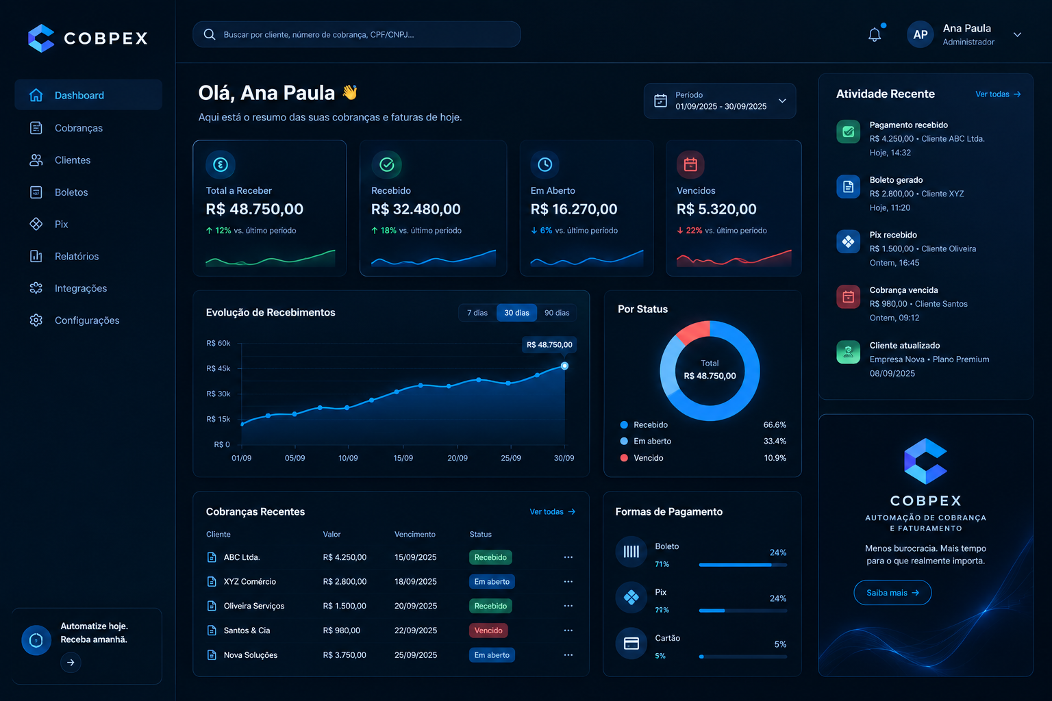 Cobpex dashboard mockup